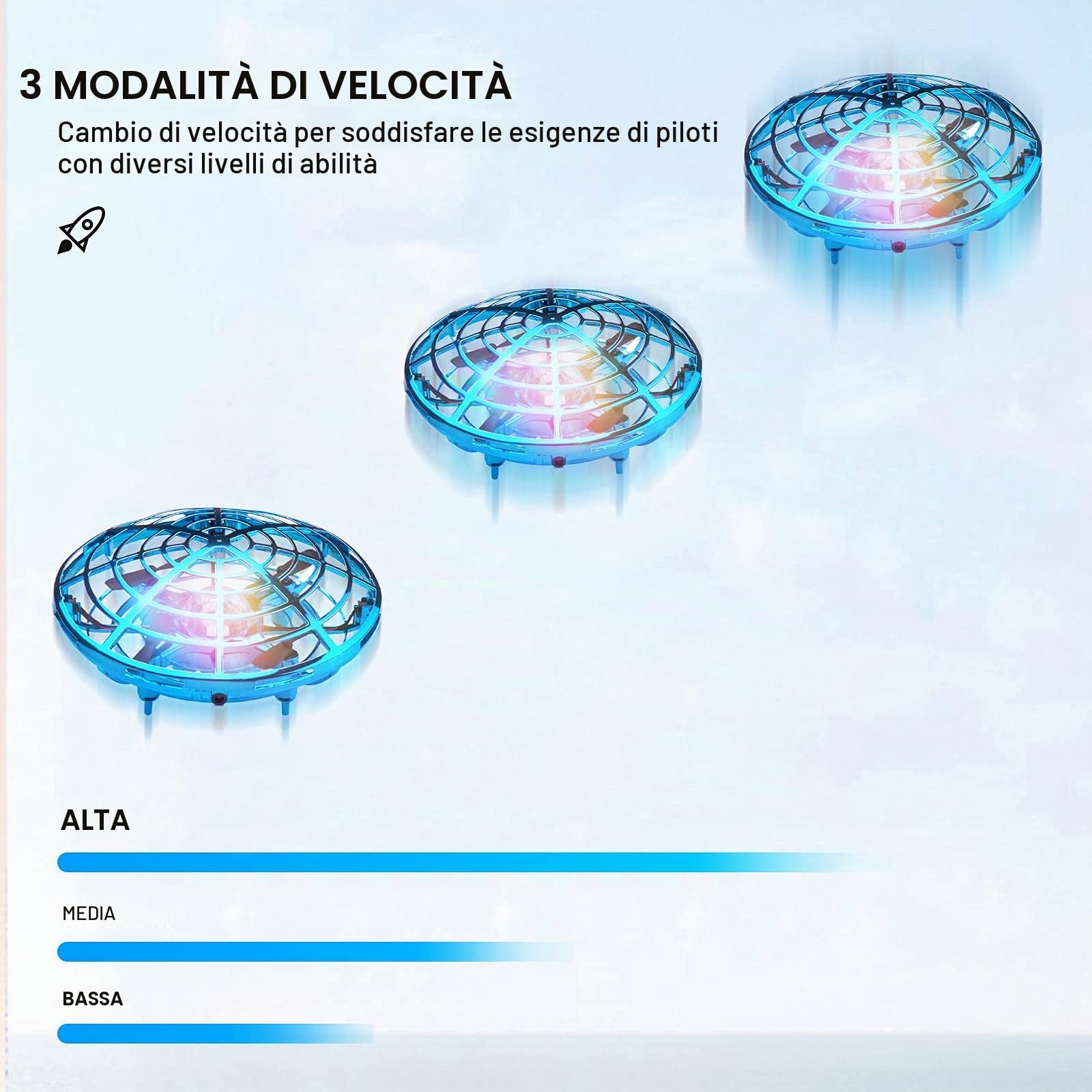 Nuovi Drones à Main, Mini Drone UFO Mains Libres Rotaion 360°, Télécommande LED Avion Jouet Volant Cadeau per Bambini