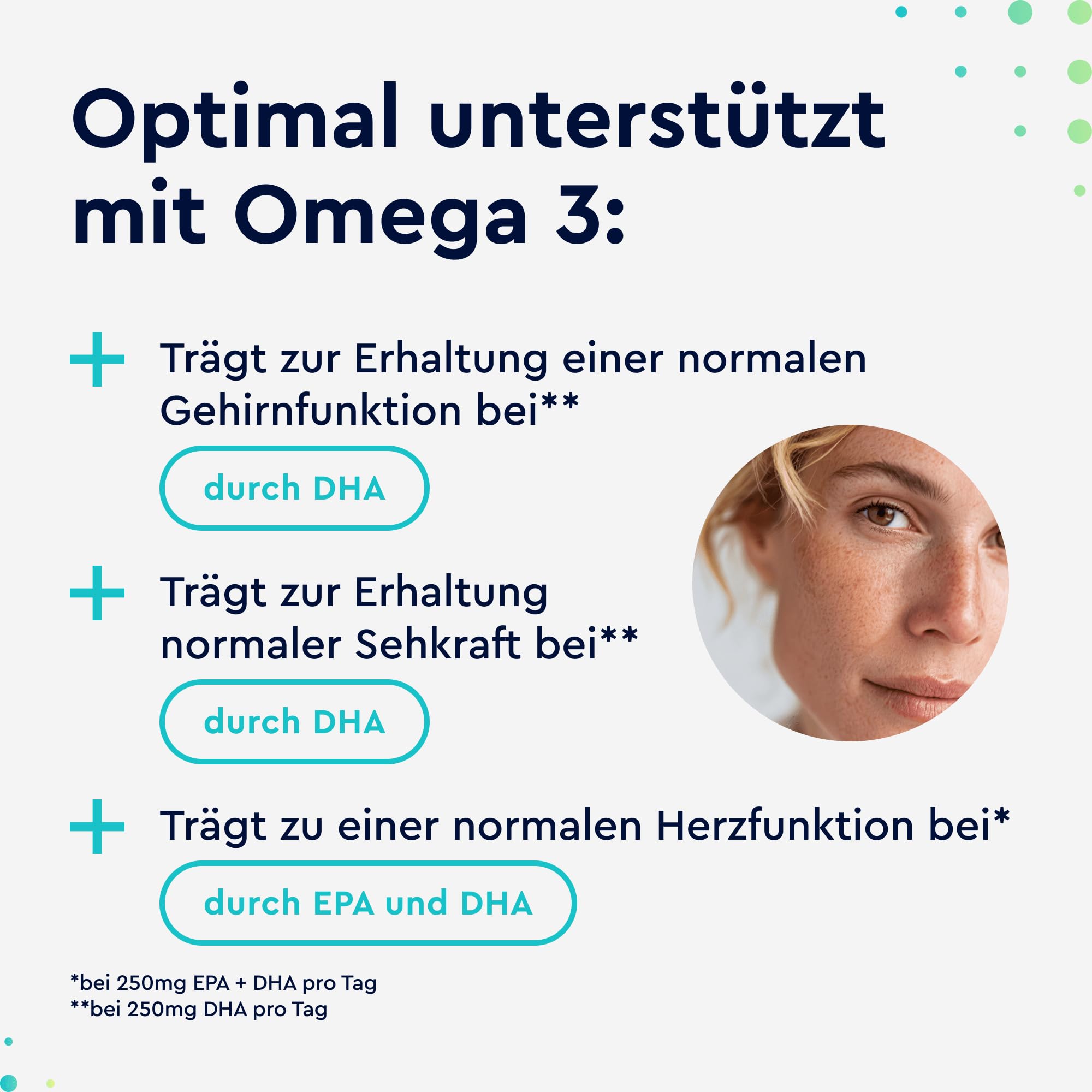 Omega 3 Kapseln - hochdosiert mit 2000mg Fischöl, 1000mg EPA & 500mg DHA pro Tagesdosis (in Triglycerid-Form) - essentielle Fettsäuren aus Meeresfischen - laborgeprüft & in Deutschland entwickelt