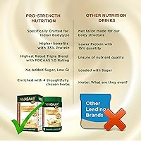 Vista 6 de Pro-Strength Nutrition 14.11 oz Bebida nutricional completa para hombres y mujeres Músculo, hueso, salud de las articulaciones Rica en proteínas