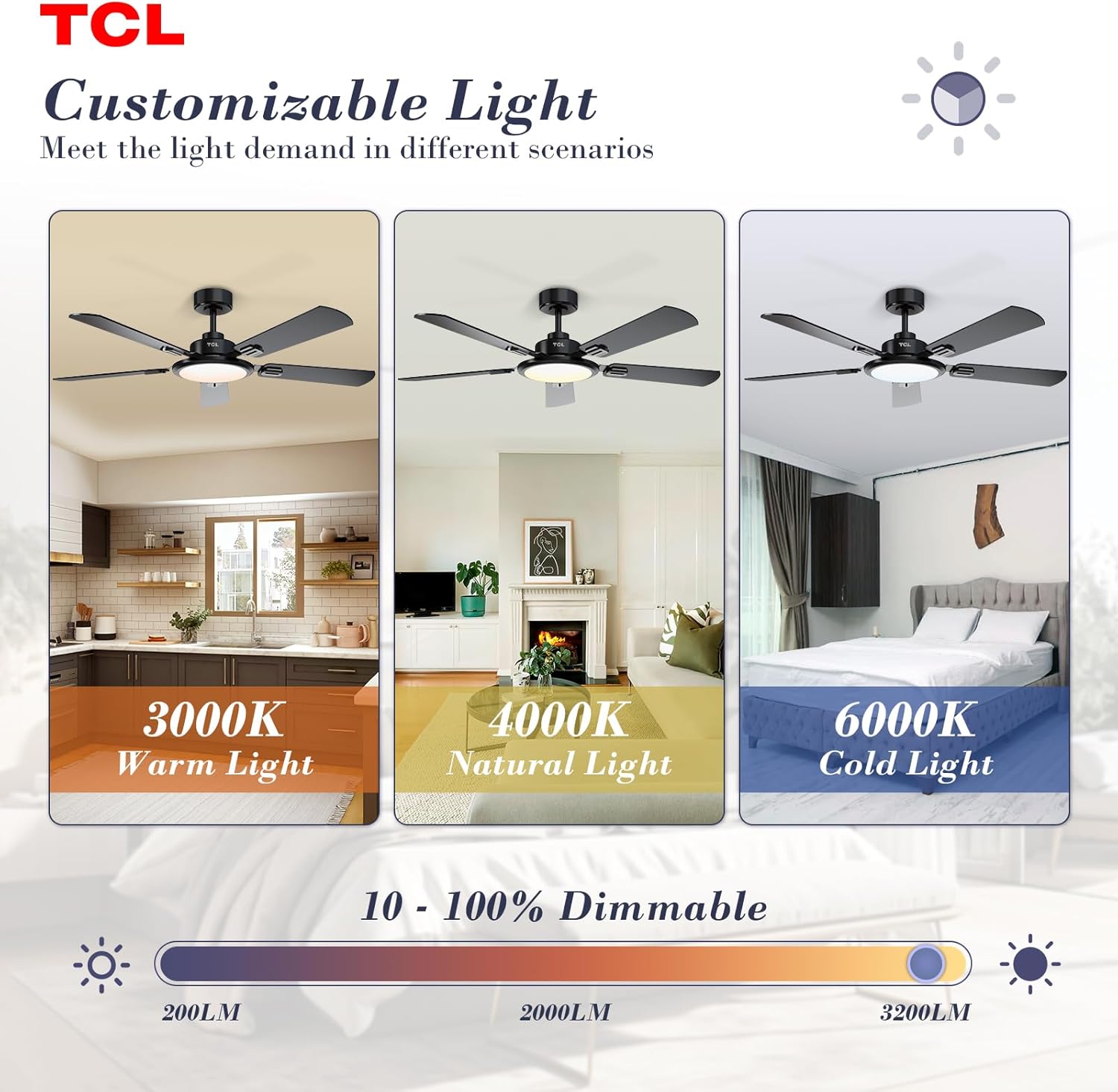 TCL Ceiling Fans with Lights, 52 Inch Ceiling Fan with Light and Remote Control, Reversible DC Motor, Noiseless, Dimmable 36W LED, Modern Ceiling Fan for Bedroom Living Room (Black)