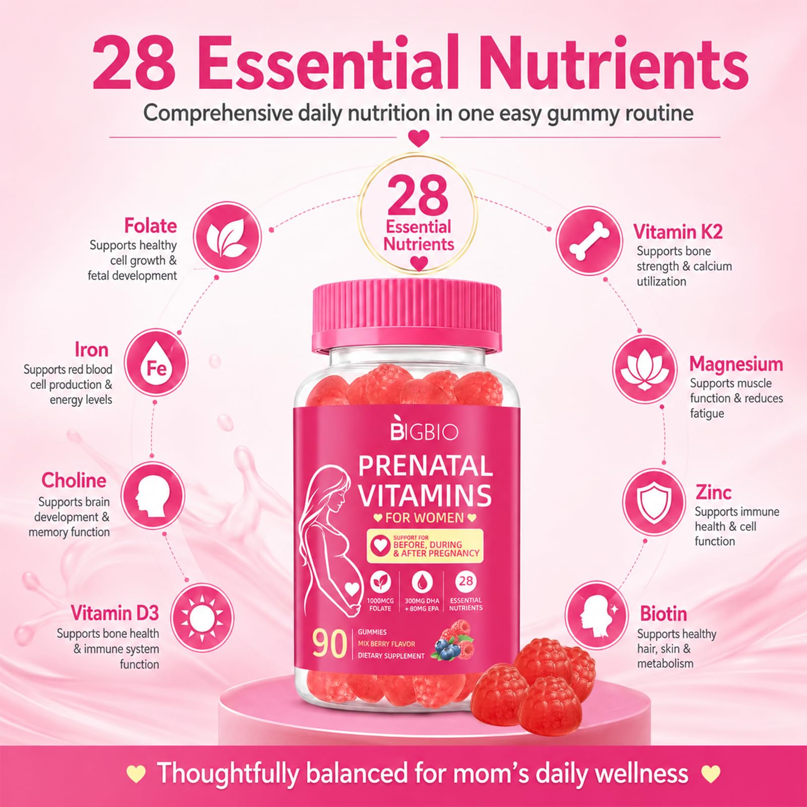 Prenatal Vitamins for Women Gummies, Methylfolate 1mg, Choline, Omega 3 DHA EPA, Iron, Probiotics & B Complex, Postnatal Vitamins for Breastfeeding, Sugar Free Vegan, Mixed Berry, 90 Count — Amazon image 3