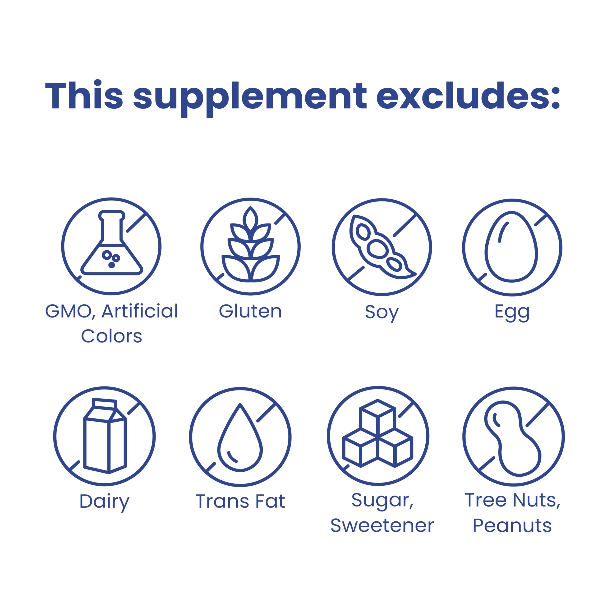 Sanar Naturals Magnesium Glycinate - Supports Sleep, Muscle Health, and Energy Management, Gluten Free, Magnesium Supplement,120 Capsules — Amazon image 8