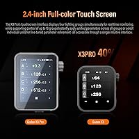 Vista 3 de Godox X3PRO-C X3PRO C Disparador de flash inalámbrico para Canon TTL 2.4GHz HSS incorporado Blueetooth App Control Pantalla táctil LCD Función TCM