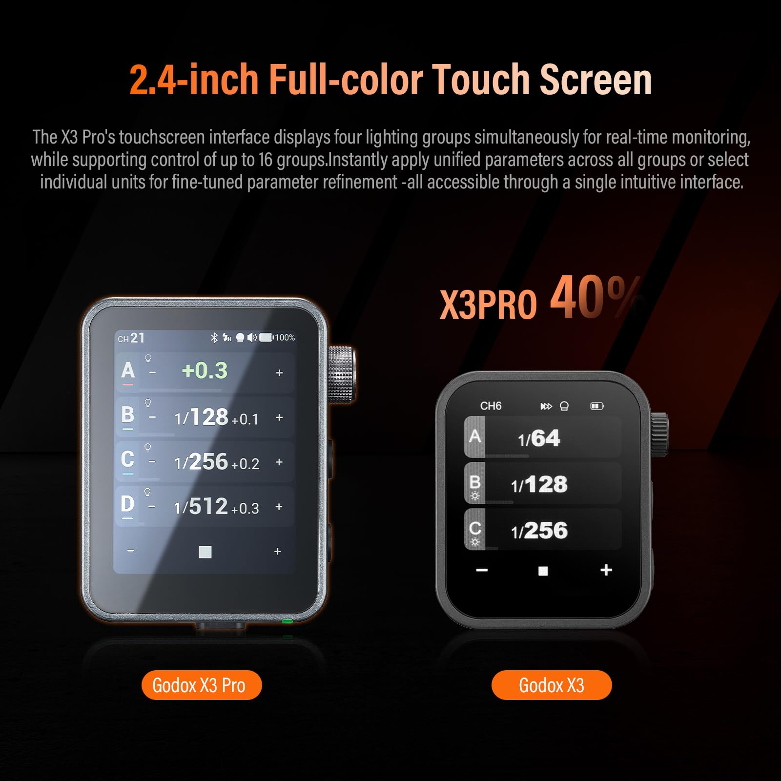 Godox X3PRO-S X3PRO S Disparador Inalámbrico para Flash Sony TTL 2,4 GHz HSS Bluetooth Integrado Control Mediante Aplicación Pantalla Táctil LCD Función TCM Disparador Remoto para Cámara Sony