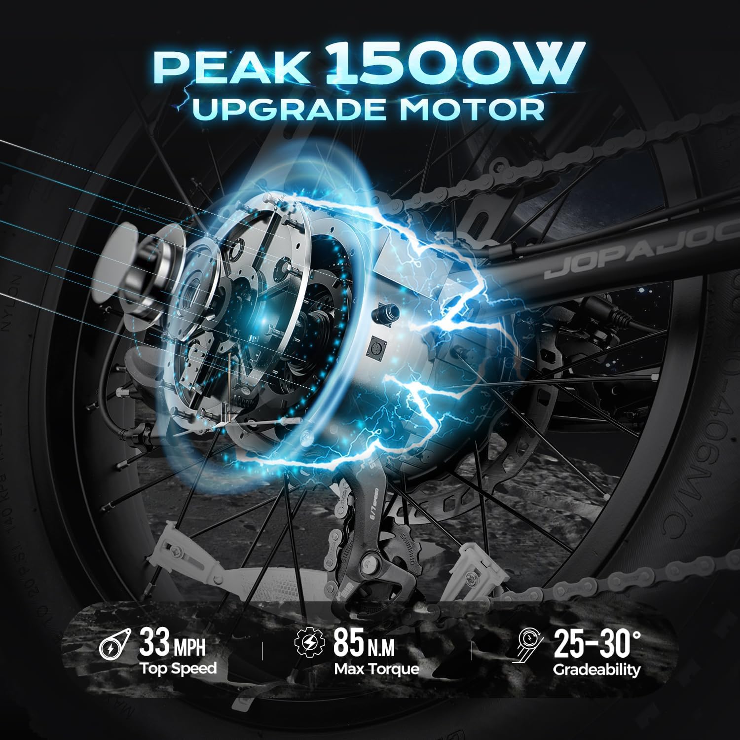 Eahora Luna/Luna? Peak 1500W/3000W Electric Bike for Adults 30-33MPH 80Miles Long Range Dual Motors EBike 48V 15A Battery Full Suspension Adult Electric Bike