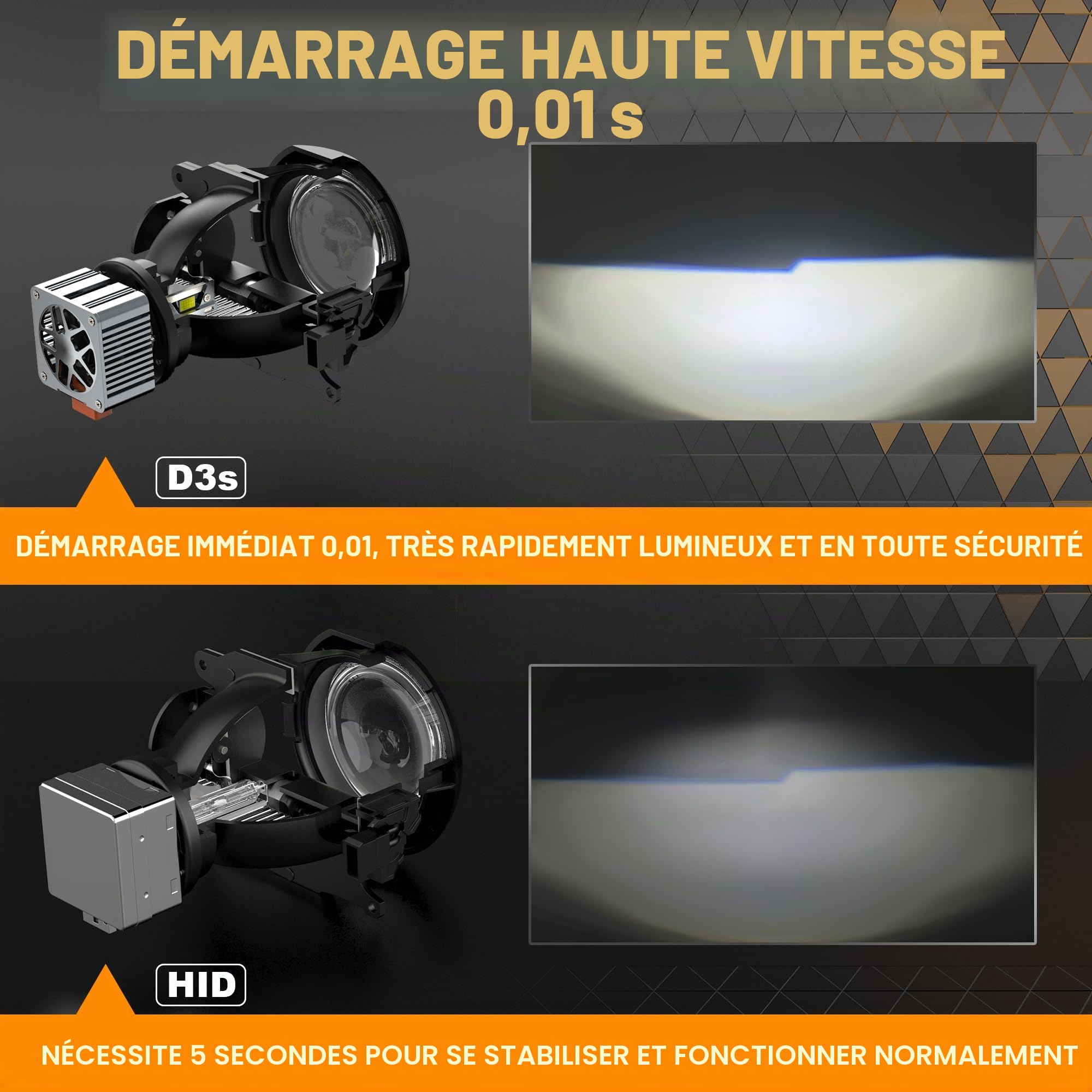 D-Lumina Ampoules LED D8S,120W 20000LM 6500K Blanc Extrêmement Lumineux pour Phares de Voiture,Anti Erreur Canbus,Remplace Les Ampoules Xénon HID OEM Plug and Play,2 Pièces