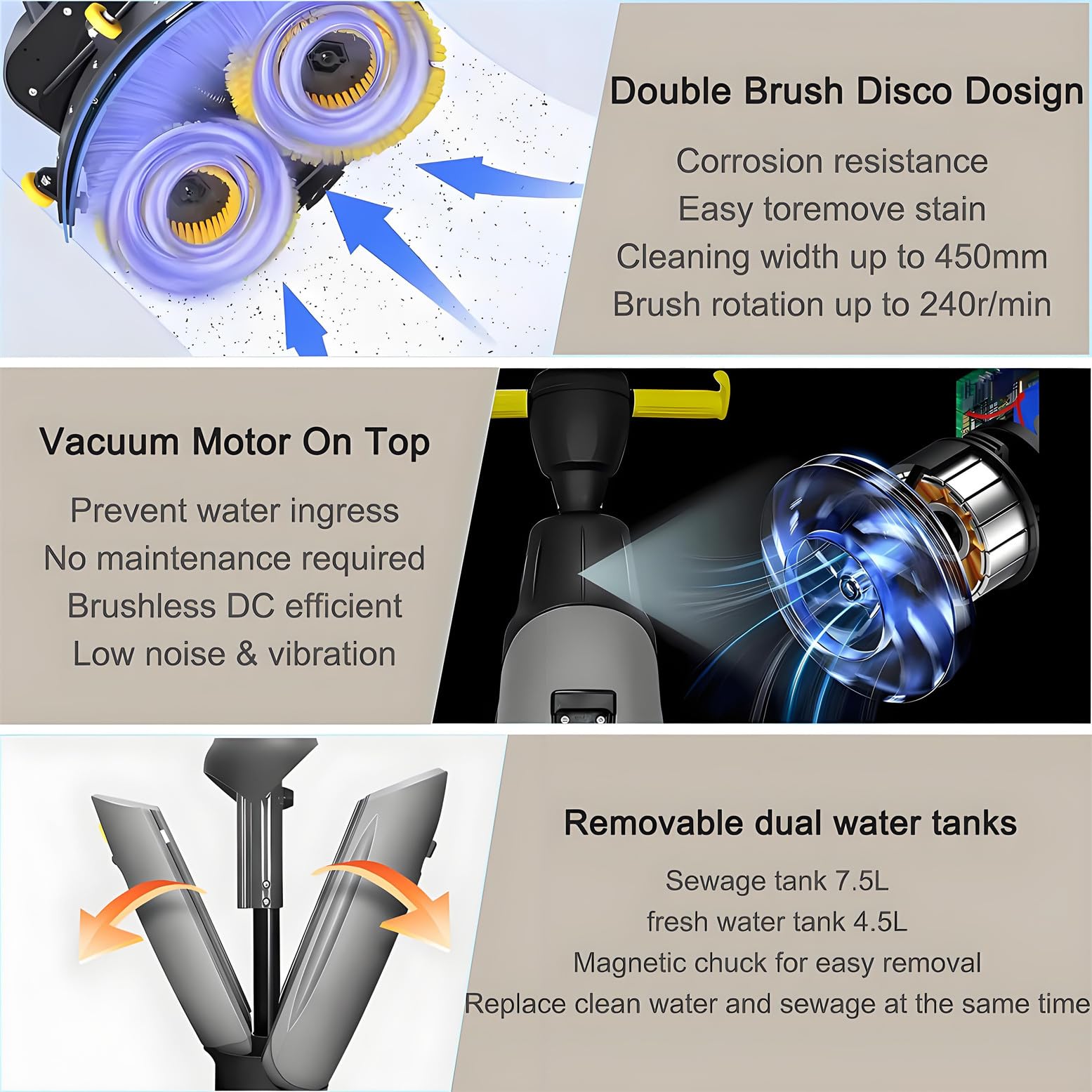 Lavapavimenti professionale a batteria per impieghi gravosi, macchina per la pulizia con 2 motori da 200 W, serbatoi per acqua pulita da 4 litri e acqua sporca da 6 litri, alimentazione a 36