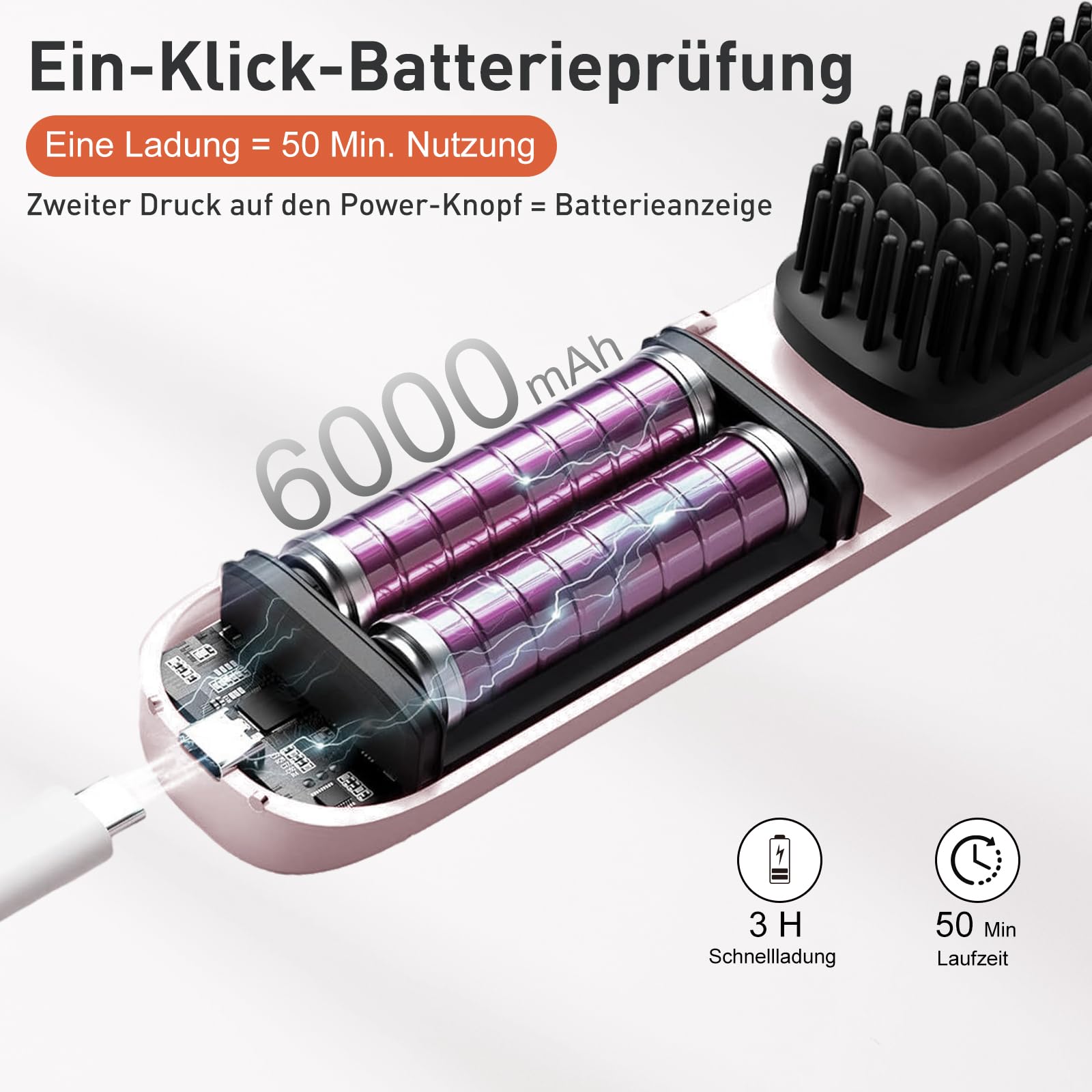 TANSHINE Glättbürste Kabellos Akku Haarglätter Ionen USB-C Reise