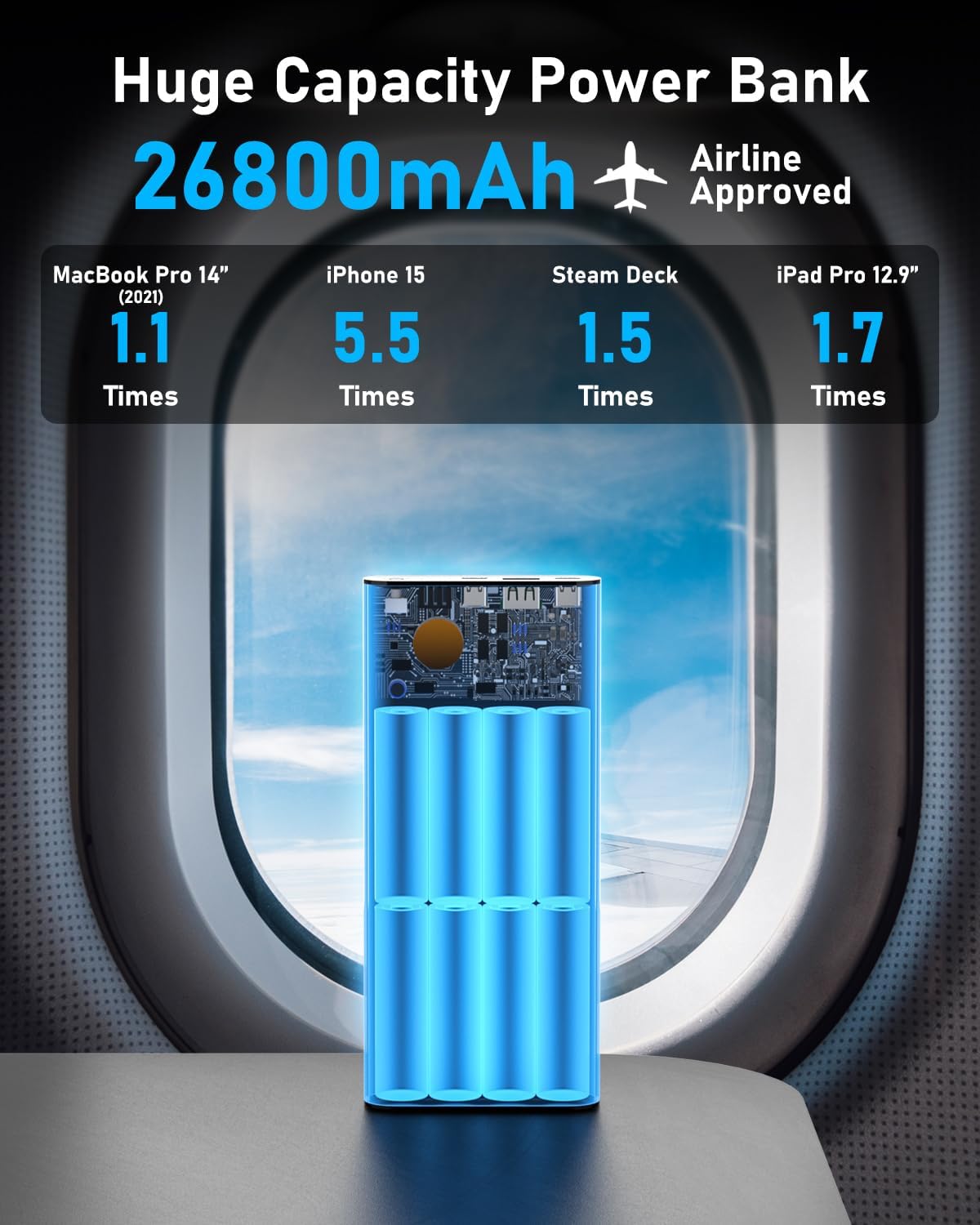 Huge Capacity Power Bank