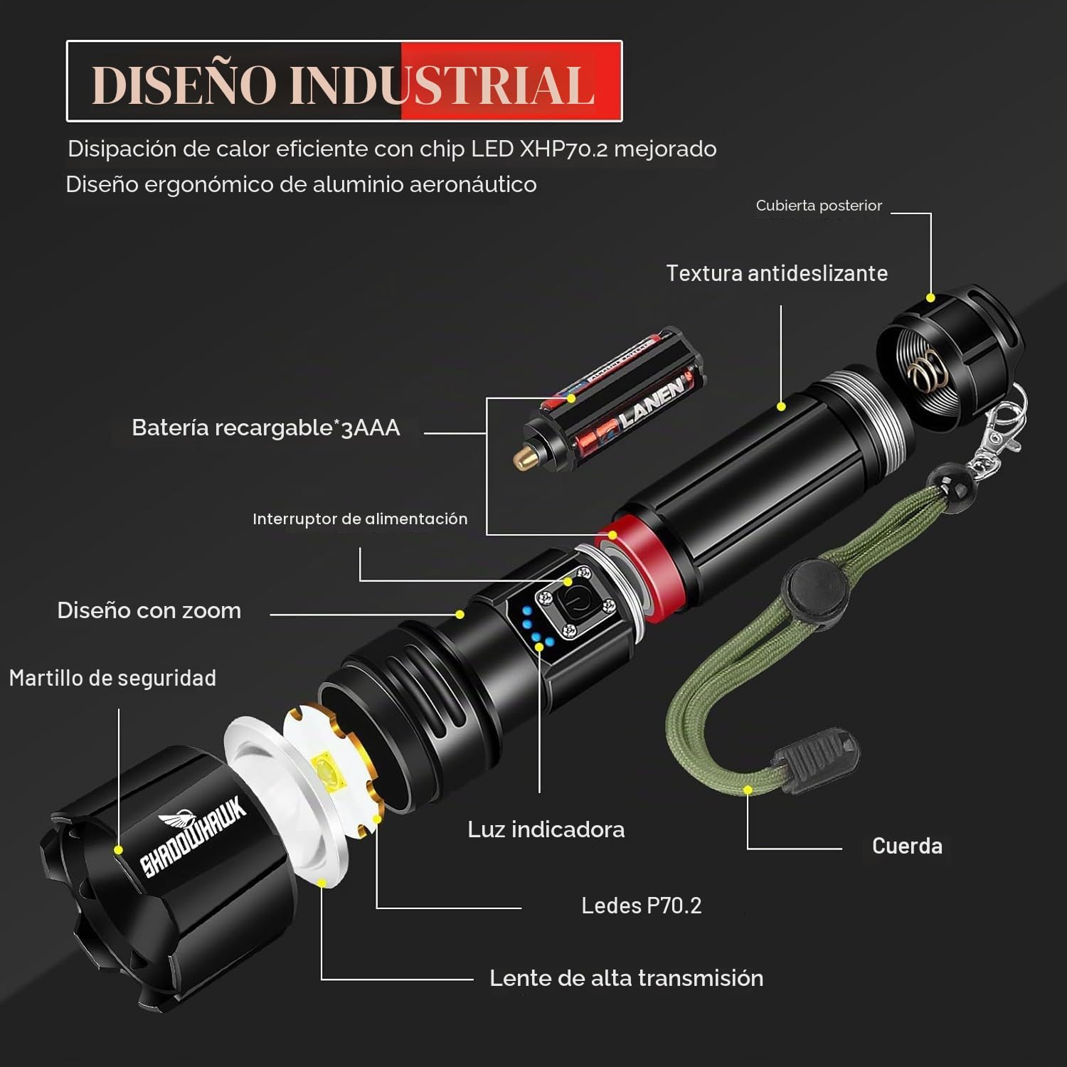 Shadowhawk Linternas LED Alta Potencia 20000 Lúmenes, Linterna LED Recargable USB Táctica Militar Potente, XHP70.2 Linterna a Pilas, IPX67 Impermeable 5 Modos Portátil Linternas