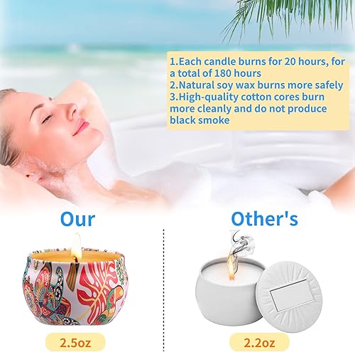 Miniatura 4 de Juego de 9 velas perfumadas de regalo para mujeres, velas de aromaterapia de 2.5 onzas para el hogar, juego de velas de cera de soja de larga