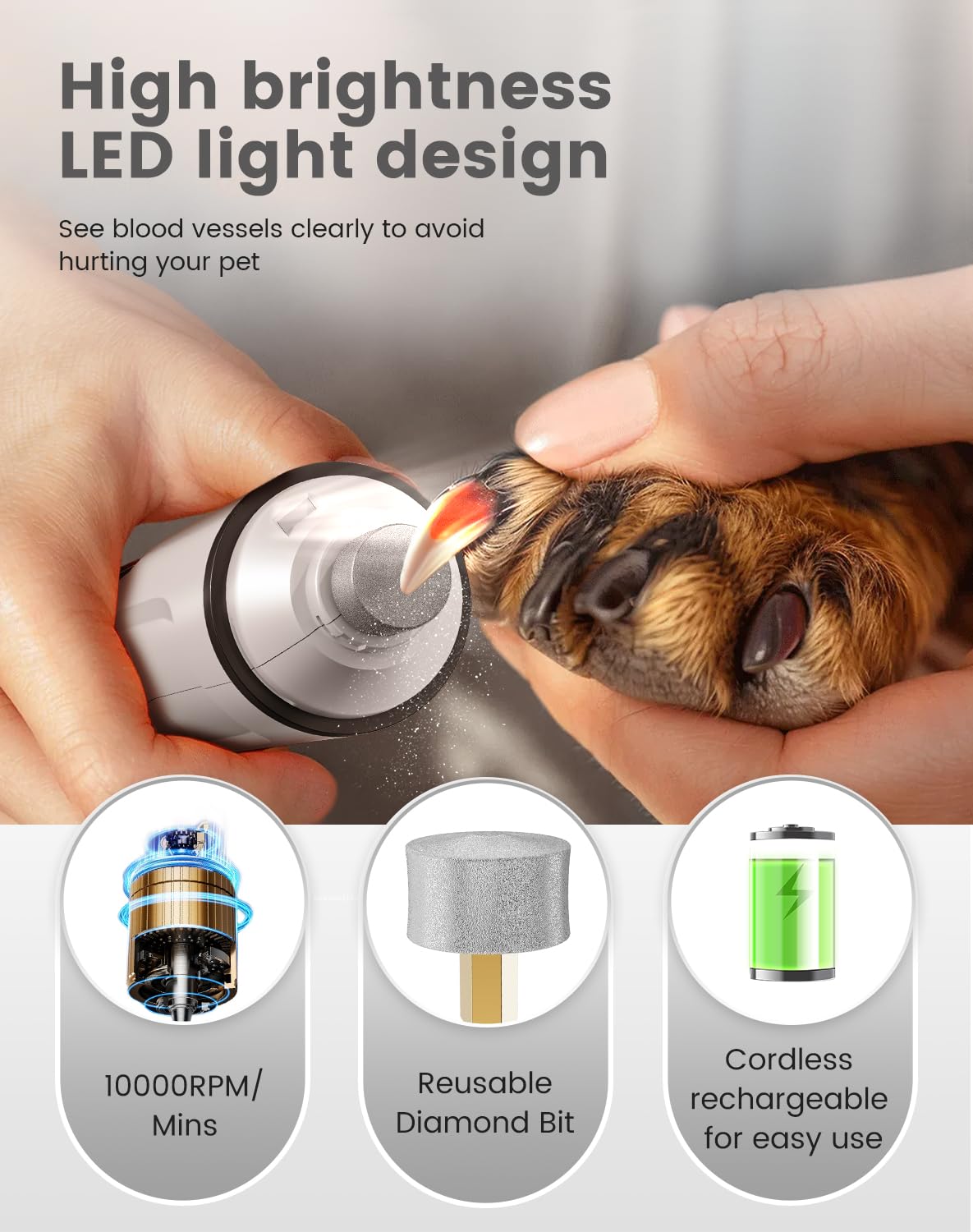 PAPMINI Molinillo de uñas 2 en 1 para perro, silencioso y recortador de patas de perro, potente cortaúñas eléctrico sin dolor para perros grandes, medianos y pequeños, cortadora de pelo de perro