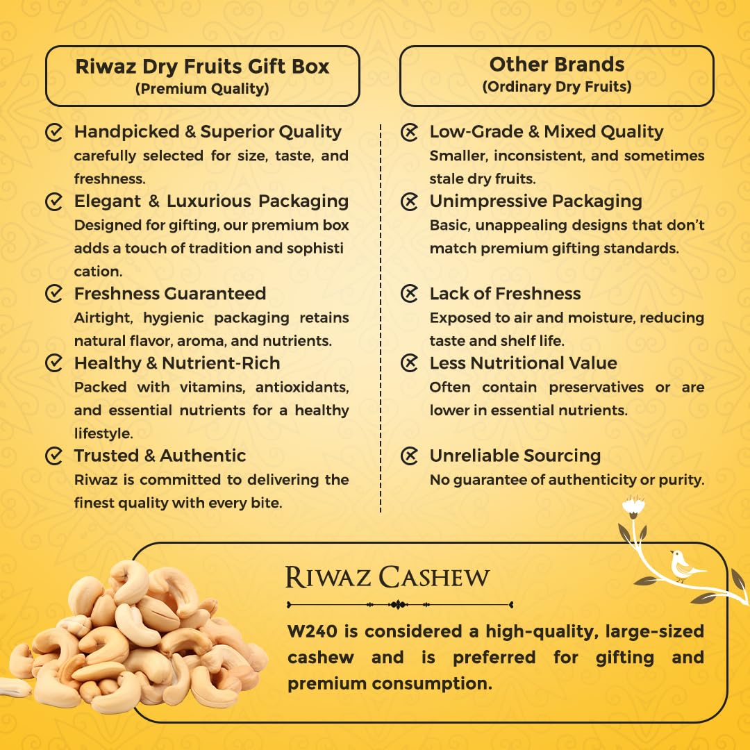 Riwaz Premium Dry Fruits Combo Pack | 500 Grams, Includes Cashews (250g) and Mixed Seeds (250g) | Packed for Versatile Use in Salads, Smoothies, Snacking, and Baking, Freshly Packed for Quality 4