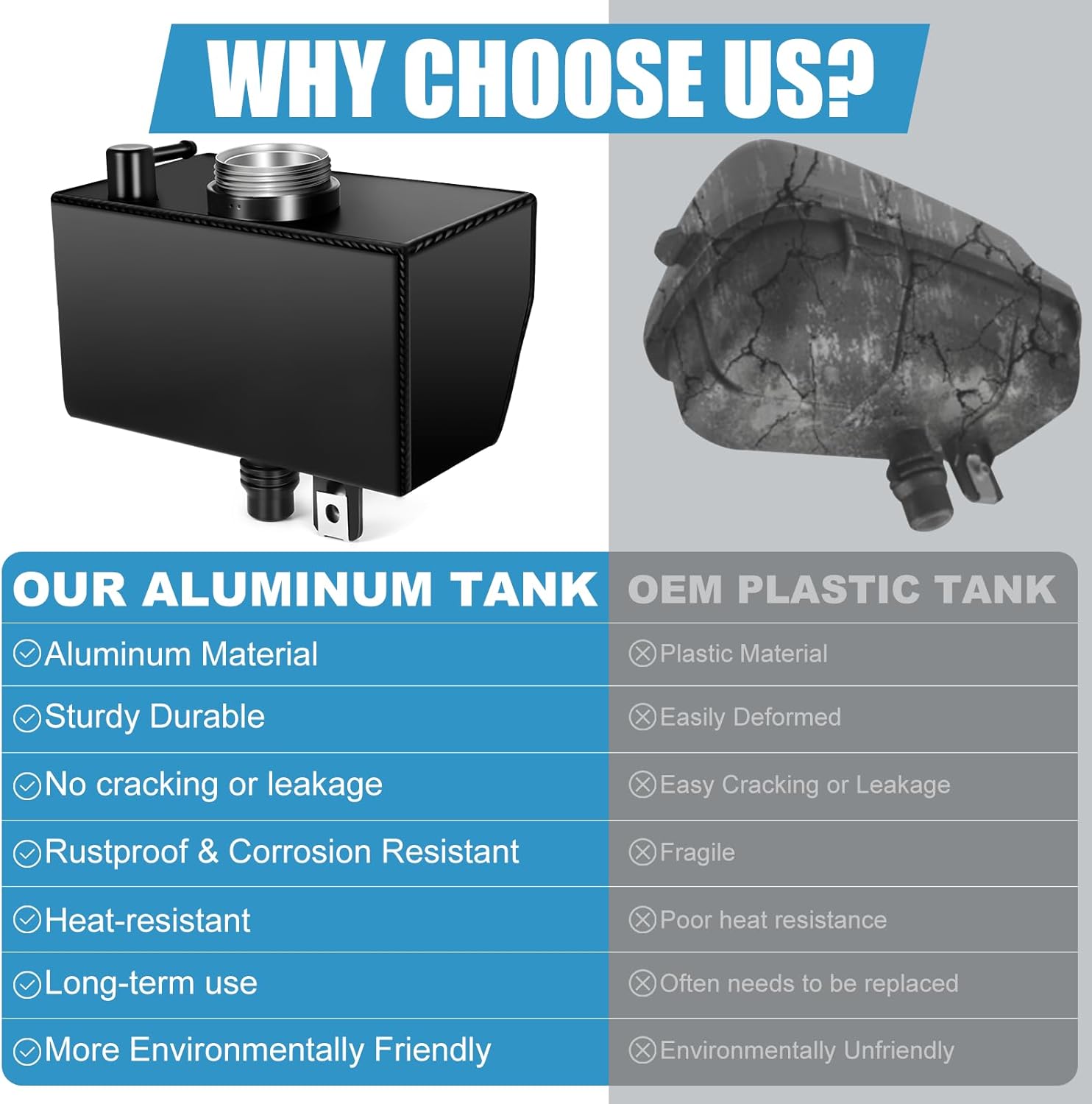 Wrangler JL Aluminium Engine Coolant Reservoir Overflow Tank For 2018-2025 Jeep Wrangler JL JLU & Gladiator JT 2.0 & 3.6L Model,Durable & Leakproof Coolant Expansion Tank, Replaces #68364312AC