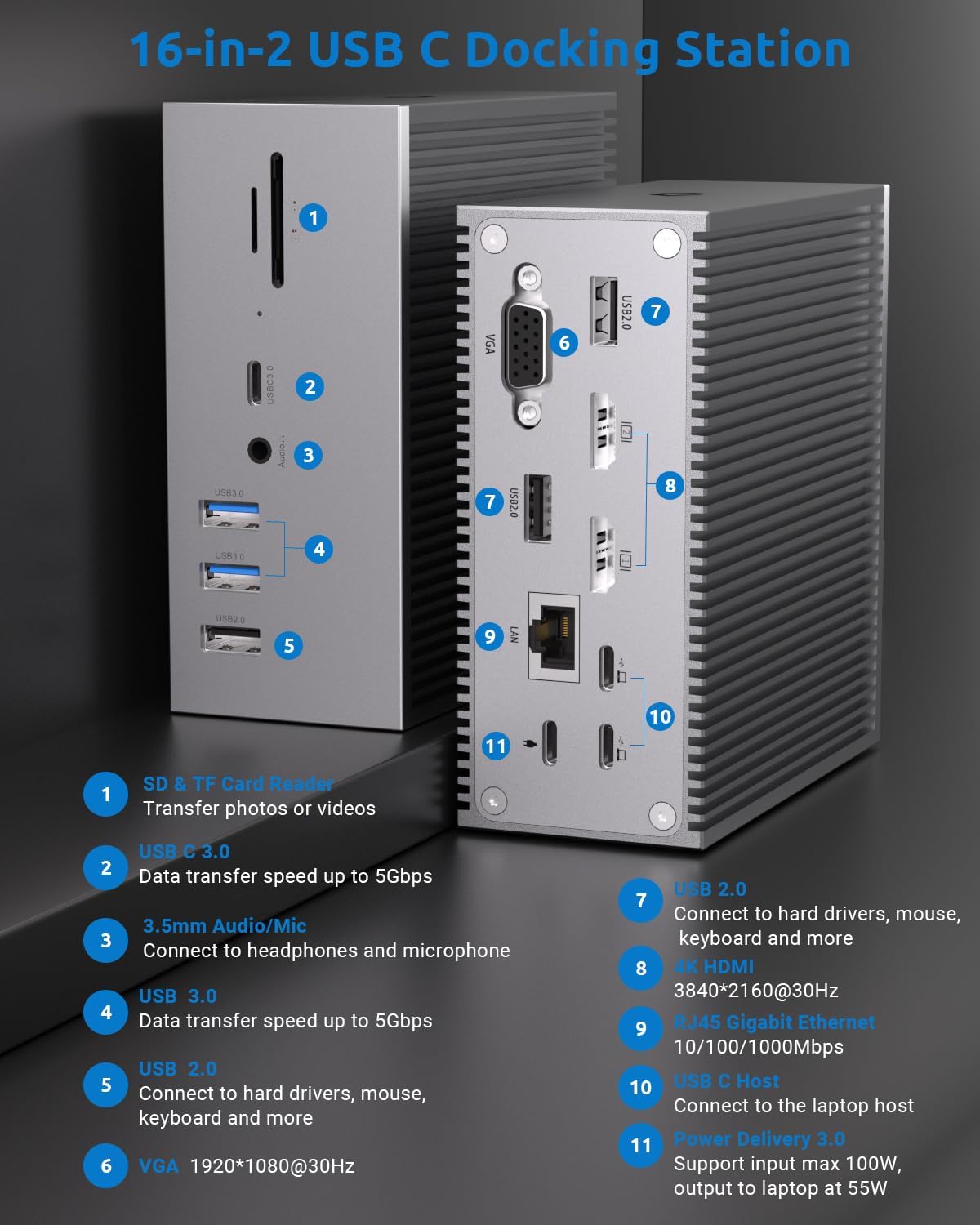 16 in 2 Docking Station, SUTOUG USB C Hub- Dual 4K HDMI, 6 USB, VGA, RJ45, SD/TF Card Reader - Triple Display for MacOS with Thunderbolt 3 (Not for M1)