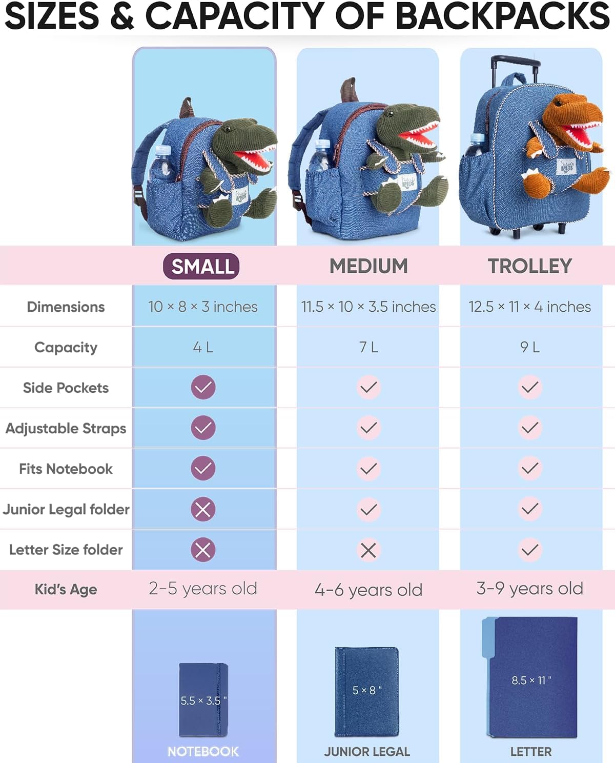 Naturally KIDS Mały plecak z dinozaurem, zabawki dla dzieci w wieku 3-5 lat, plecak dla malucha dla chłopca, dziewczynki, wypchane zwierzę - prezenty dla 3-letniego chłopca - w kieszenie i odblaskowe