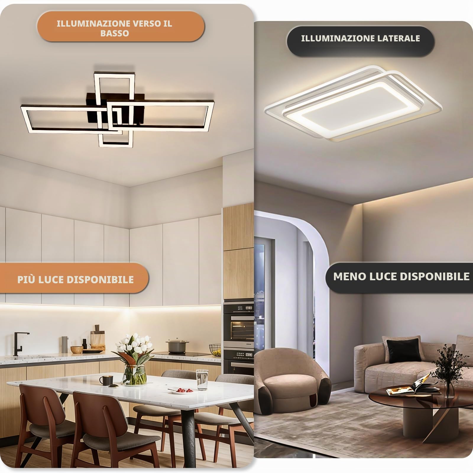 BrightFly Plafoniera a LED moderna, design quadrato, bianco e bianco, illuminazione naturale per camera da letto, soggiorno, corridoio, ufficio e sala studio, lampadario chic (finitura in plastica)