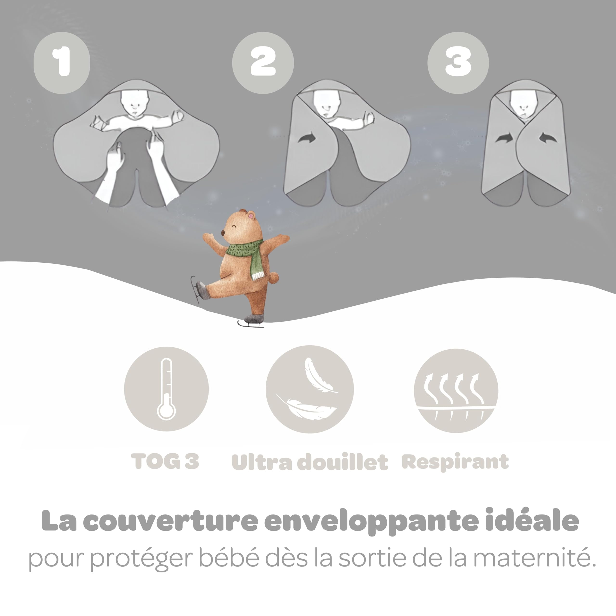 BÉABA, Babynomade Double Polaire, Couverture enveloppante Hiver bébé, Compatible Siège Auto/Pousette/Nacelle/Transat, Douce, Chaude, Déperlante, Respirante, Passage Harnais, Gris Chiné/Blanc,0-6 Mois