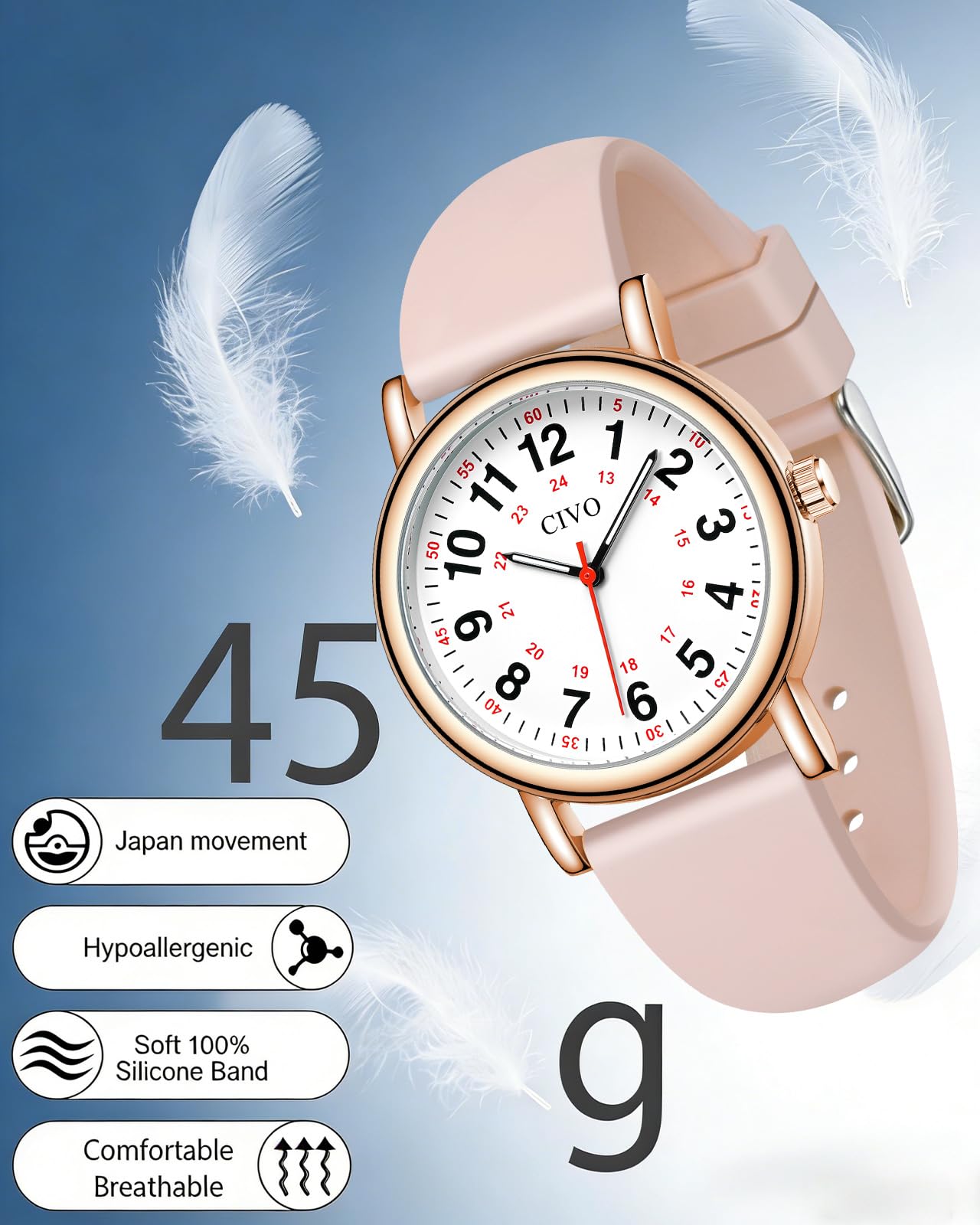 CIVO Nurse Watch for Women Men: Waterproof Nursing Easy Read Dial Wristwatch - Analog Watches Students Ladies 24 Hour with Second Hand for Gift