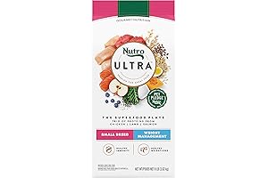 Nutro Ultra Adult Weight Management High Protein Natural Small Breed Dry Dog...