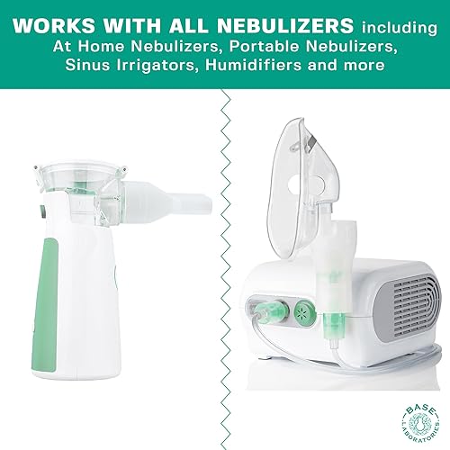 Miniatura 4 de Base Labs Solución salina hipertónica al 3% para máquina nebulizadora, solución salina para niños y adultos para tratamiento de inhalación y
