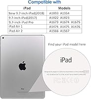 Vista 2 de JETech Protector de pantalla para iPad (9.7 pulgadas, modelo 2018/2017, 6ª/5ª generación), iPad Air 1, iPad Air 2, iPad Pro de 9.7 pulgadas