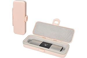 Kardi Case: Safeguard Your Heart Monitoring Device