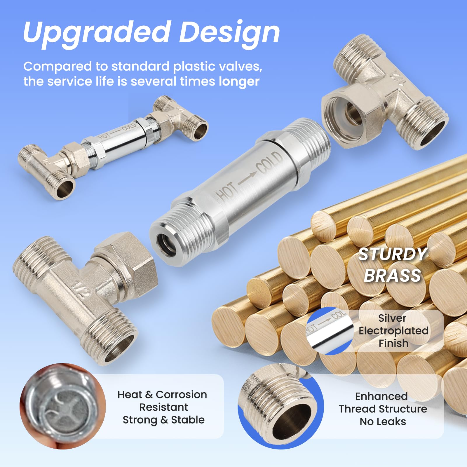 Válvula de sensor de bomba de recirculación de latón con acabado cromado – Repuesto para vatios premier 500800, 500805 y grundfos up Comfort Hot Water Systems – Sustituye a las piezas 595926