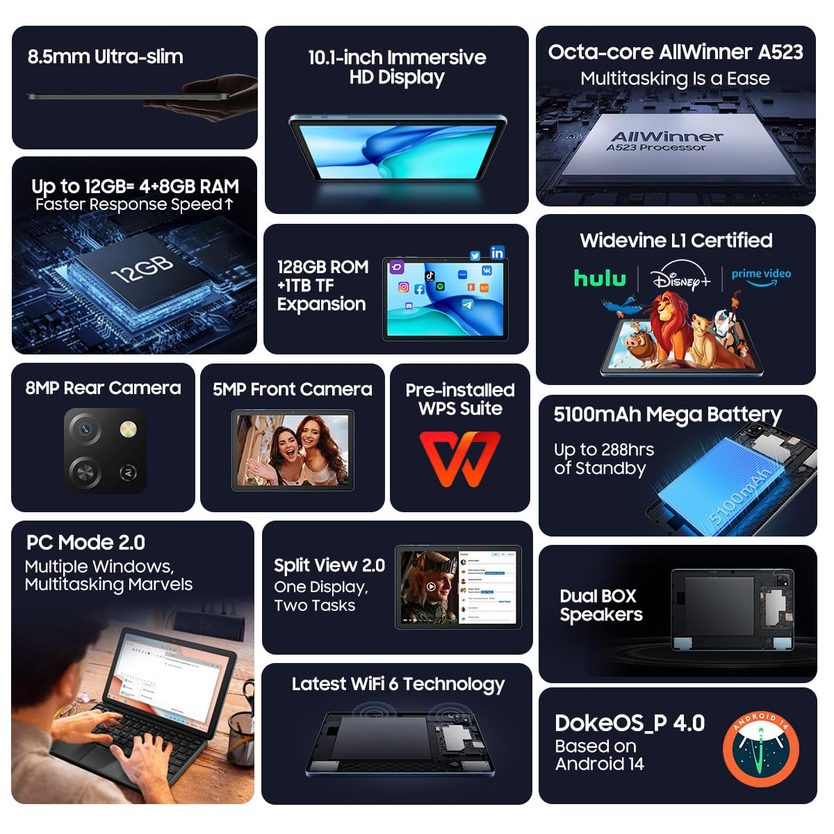 Blackview Tab 60 WIFI Android 14 Tablet, 12GB+128GB(1TB Esterna), 10.1'' Display HD+, Batteria 5100mAh, 5MP+13MP, 8.5mm Ultra Sottile, WIFI 6, Altoparlanti Dual BOX, Sblocco Facciale, Grigio