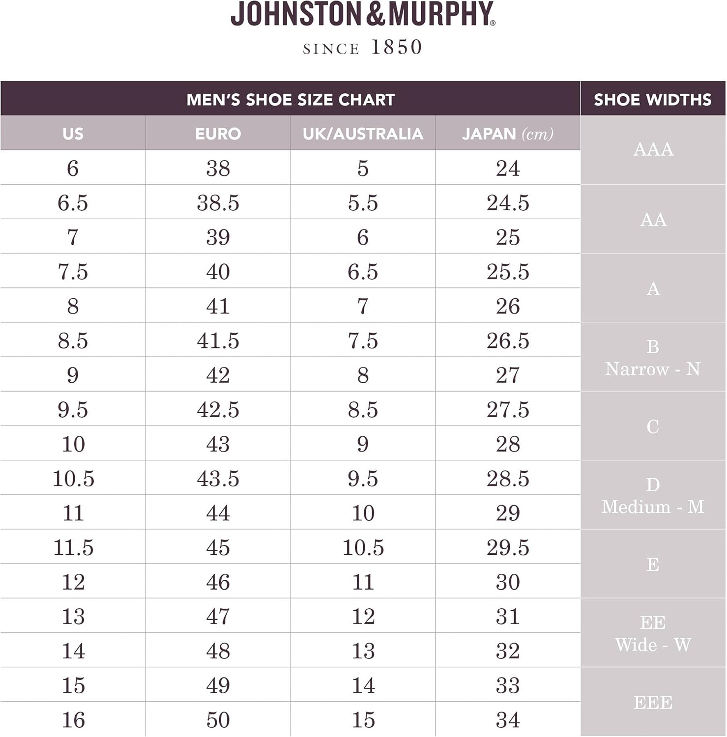 Miniatura 6 de Johnston & Murphy Copeland Chukka - Botas casuales para hombre, diseño clásico, suela de goma crepé, amortiguación de espuma viscoelástica,