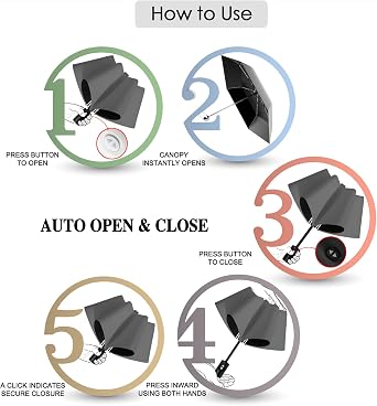 Windproof Compact Travel Umbrella,Large Strong but Light Portable and Automatic Folding Rain Umbrella, small inverted for travel size