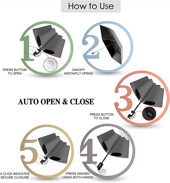 Windproof Compact Travel Umbrella,Large Strong but Light Portable and Automatic Folding Rain Umbrella, small inverted for travel size