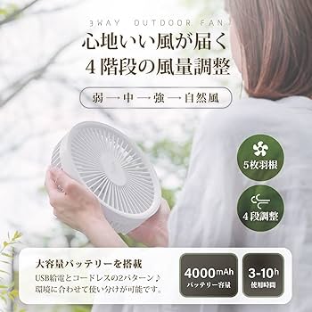 JR西日本 40cm交流天じょう扇風機(富士電機) WEIMALL 扇風機 冷風機 折りたたみ サーキュレーター DC 静音
