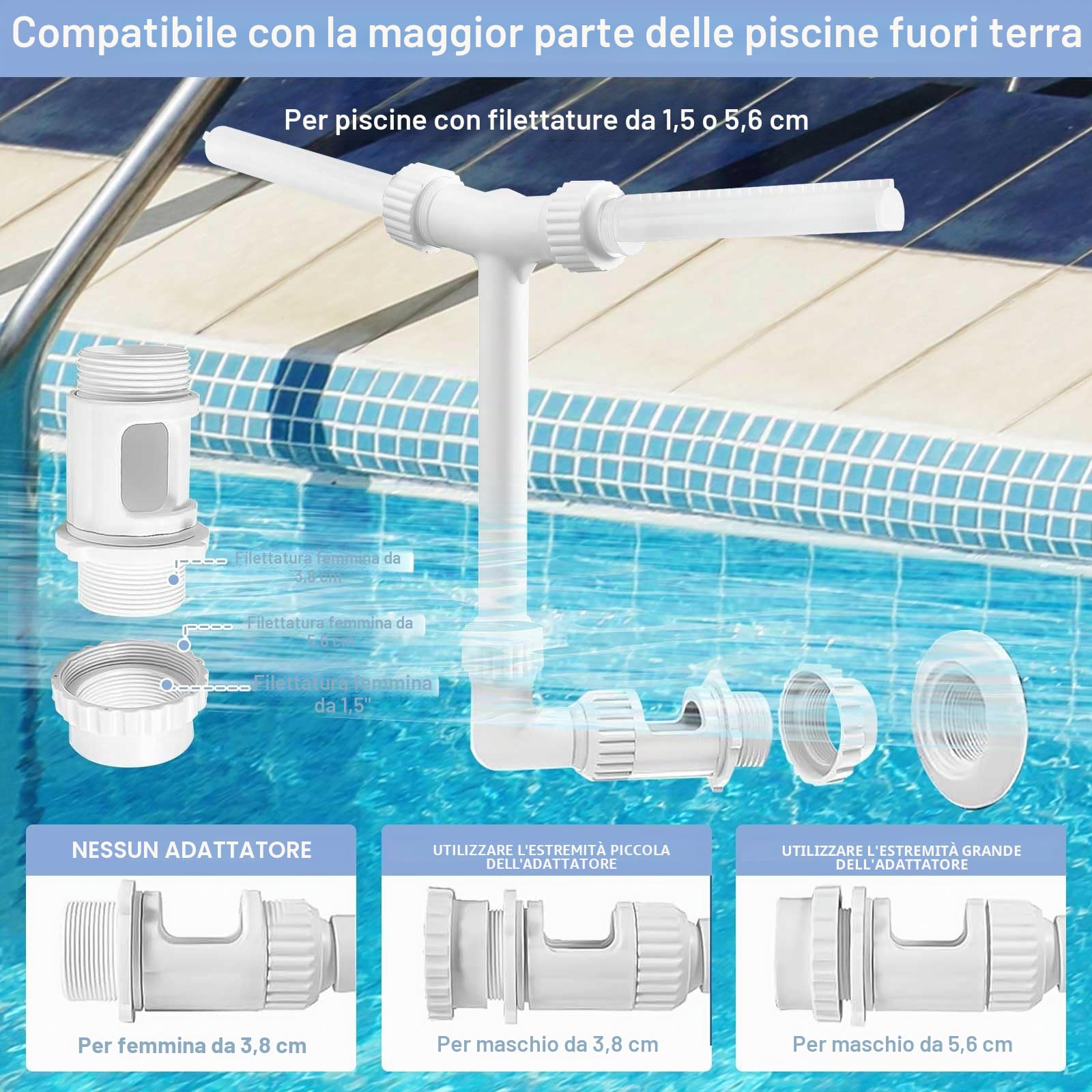 Fontana per Piscina con Doppia Testa a Cascata, Rotazione a 360°, Direzione del Flusso d'Acqua Regolabile, per Piscine Fuori Terra/Sotterranee, Spruzzatore a Cascata per Giardini Esterni Decorativi