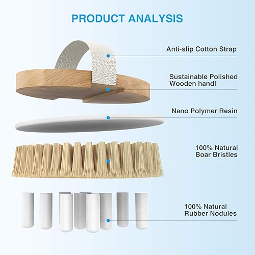 Miniatura 5 de Cepillos corporales de cepillado en seco: cepillo exfoliante redondo para celulitis y drenaje linfático, y exfoliante corporal, mejora tu