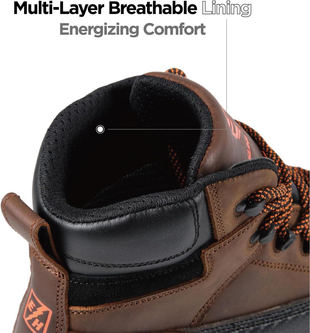 SUREWAY Men's 6" Waterproof Soft/Composite Toe Work Boot - Heavy Duty Crazy Horse Leather, Slip Resistant Lace Up for Construction & Industrial Safety