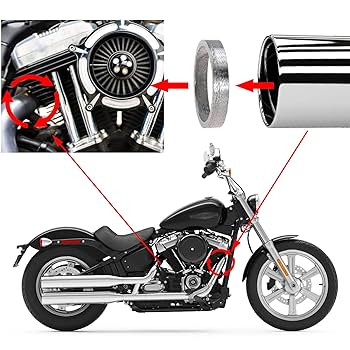 ハーレーダビットソン ガスケット他 ショベル用1966〜84 Harley Davidson 1966〜84年ショベルヘッド・プライマリー周り