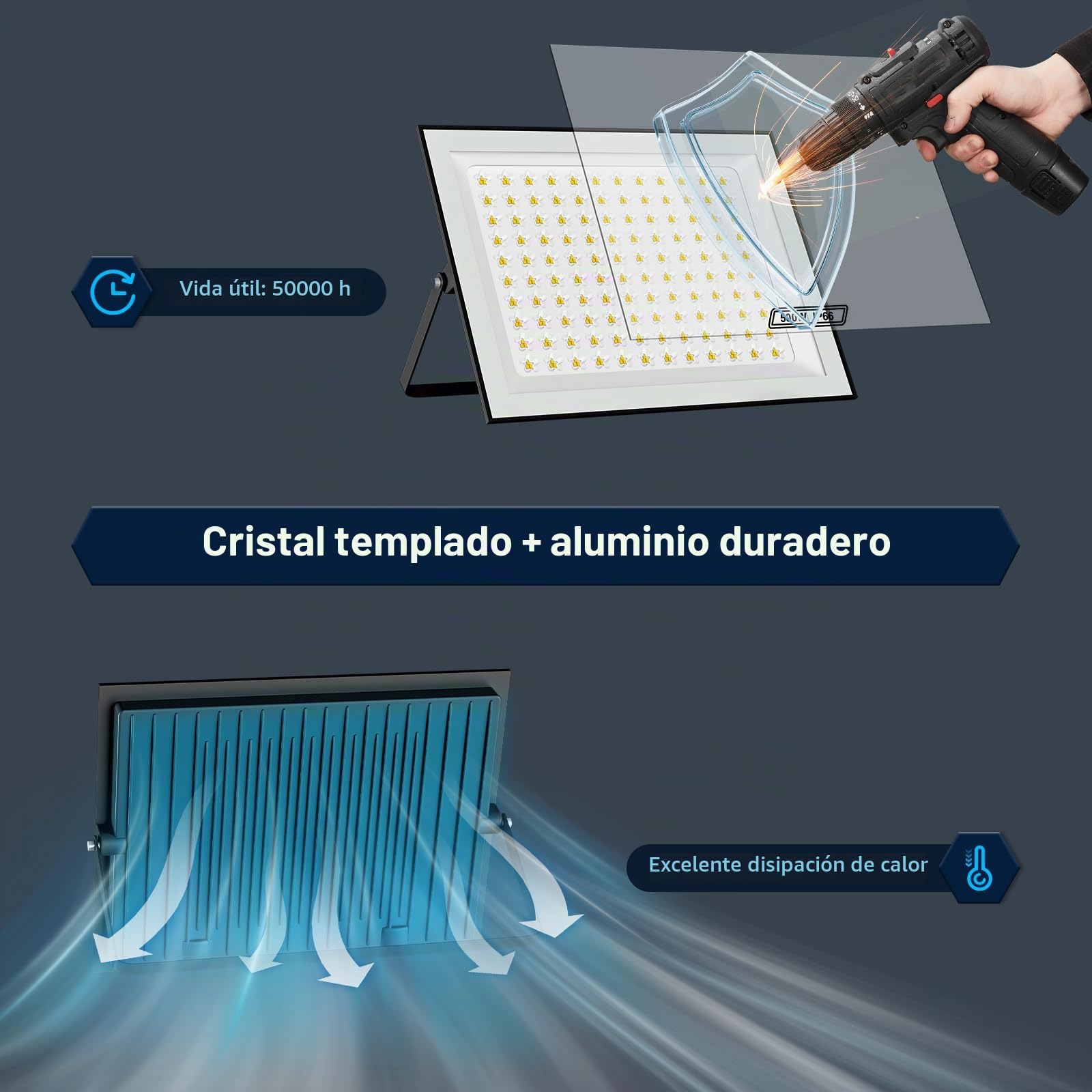 papasbox 2 Focos LED para exterior de 500W | Blanco frío de 6500K, 50000 LM, IP66, resistentes al agua, para jardín, garaje y patio