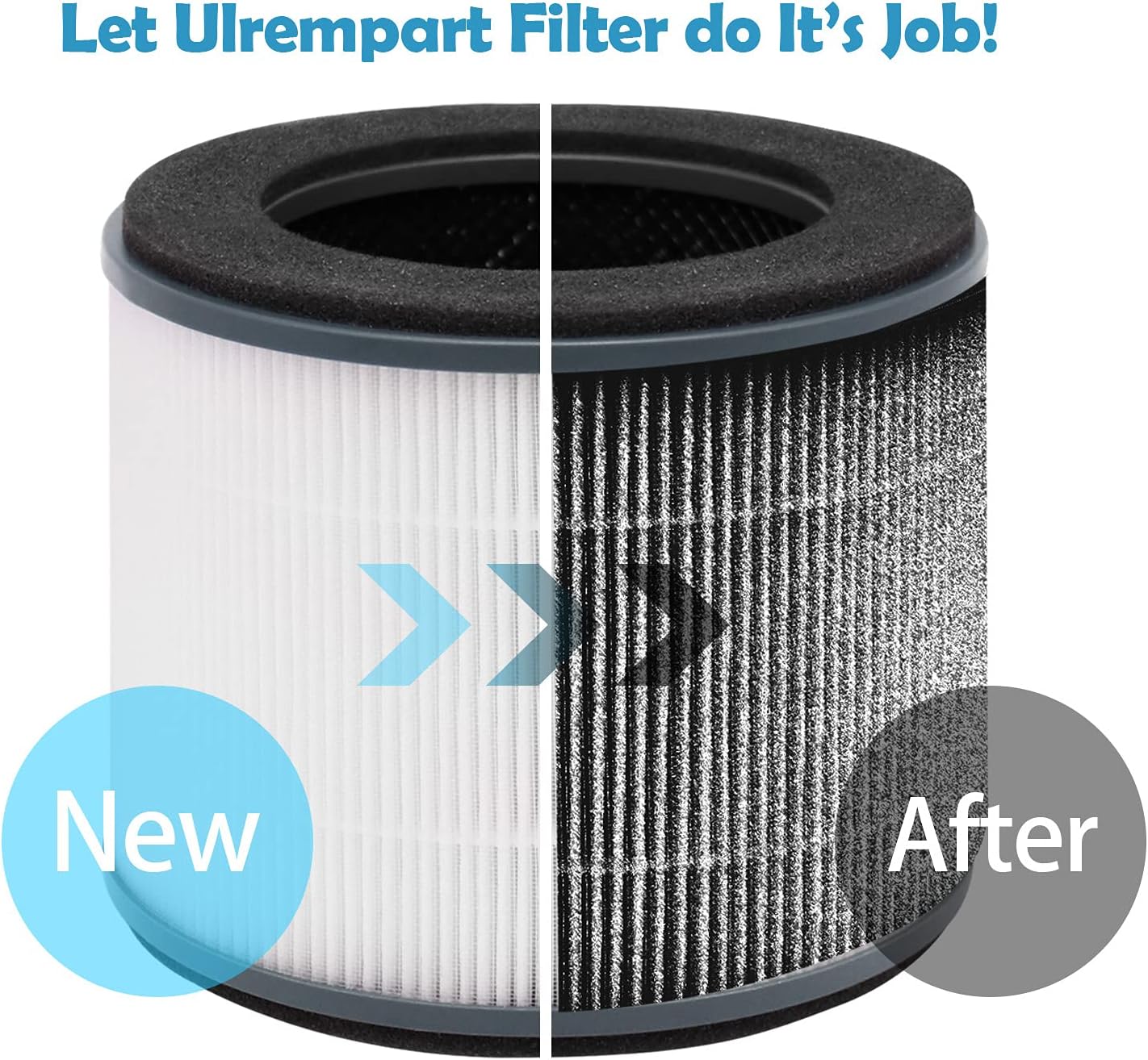 AP-T10FL Replacement Filter Compatible with Homedics Air Purifier Model AP-T10 AP-T10-BK, AP-T10-WT