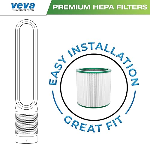 Miniatura 5 de VEVA Paquete de 2 filtros HEPA de repuesto, filtros purificadores de aire de primera calidad, compatibles con Dyson Pure Cool Link Modelos TP01,