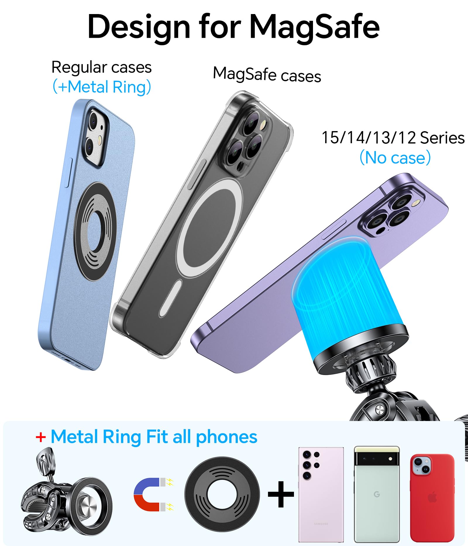 Coolpow MagSafe - Soporte magnético para teléfono para gimnasio (20 imanes fuertes), soporte magnético para teléfono para bicicleta, cinta de correr, accesorios de gimnasio para iPhone 16 Pro Max 15