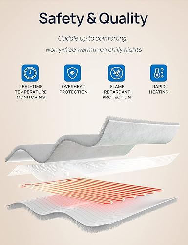 Miniatura 5 de Westinghouse Manta eléctrica térmica de 84 x 90 pulgadas con 10 niveles de calefacción y ajustes de tiempo de calentamiento de 1 a 12 horas, manta