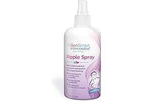 SkinSmart Nipple Relief Spray: Essential Care for Breastfeeding Moms
