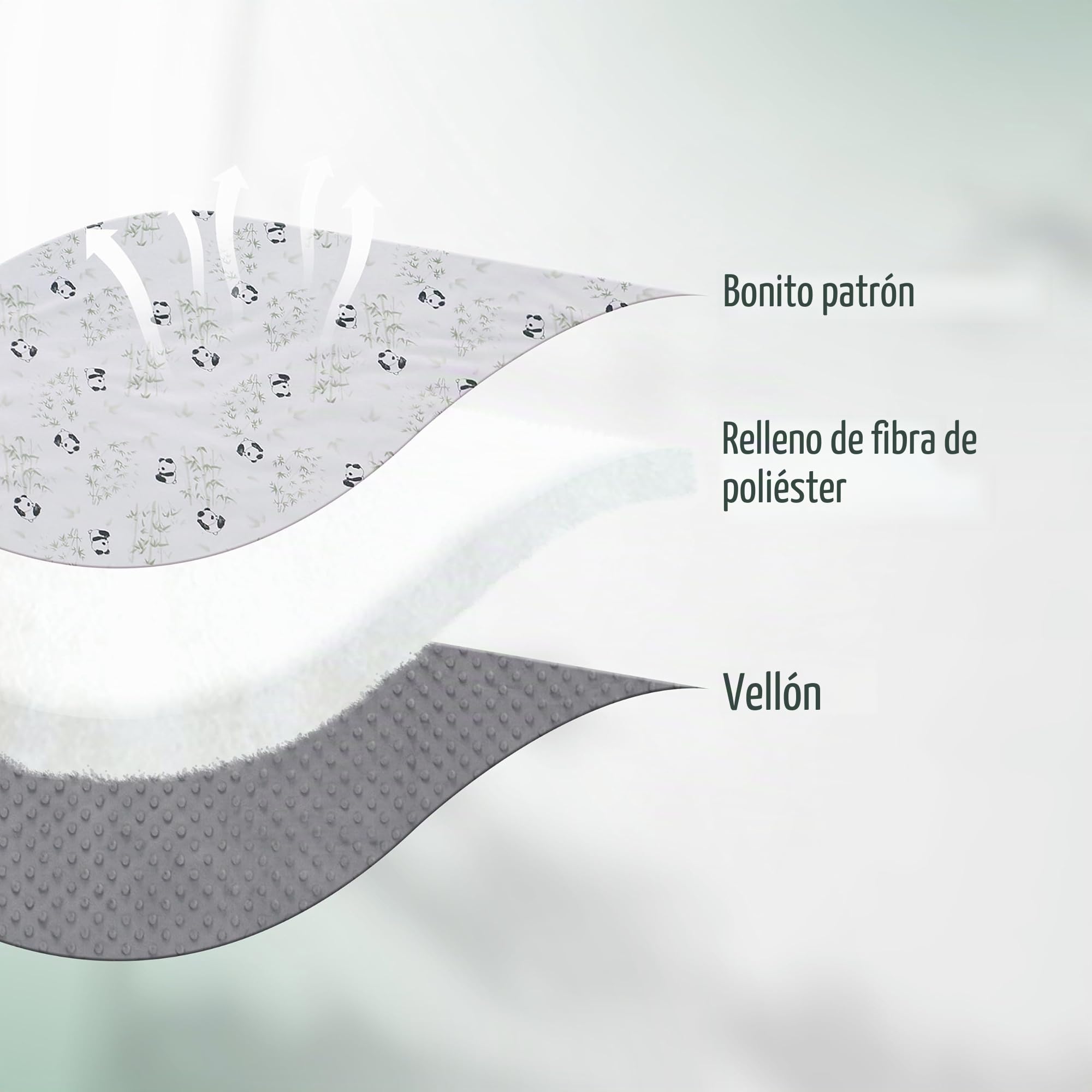 Mantas de Invierno para Niños - Manta de Algodón de Tres Capas para el Hogar y el Coche, Regalos para Bebés