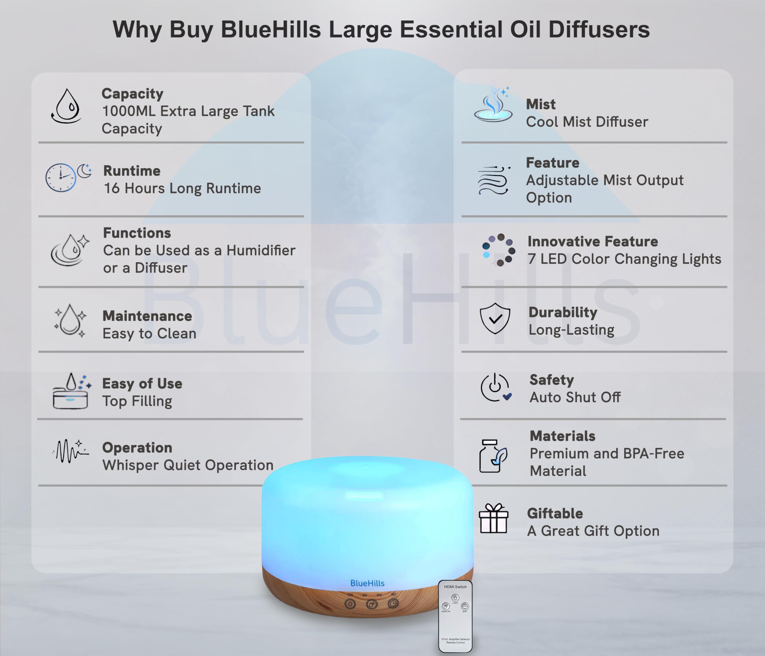 BlueHills Humidificador de aromaterapia con difusor de Aceite Esencial con Control Remoto y Temporizador para una casa Grande Extra Grande Multi