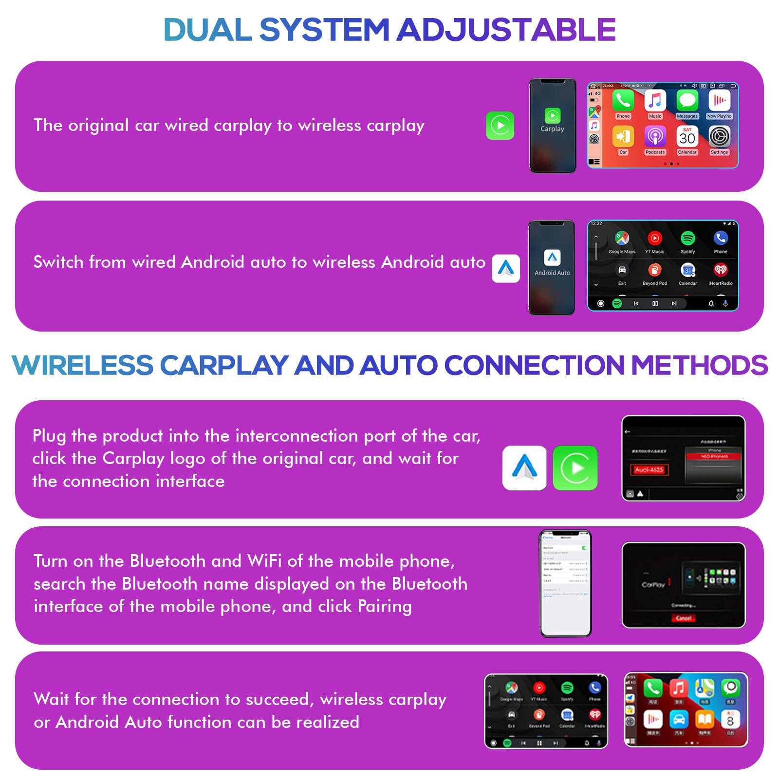 Adapter bezprzewodowy CarPlay 2 w 1 - USB-A/C Mini Android Auto dla iOS 12+ i samochodów z kablem CarPlay, Plug and Play