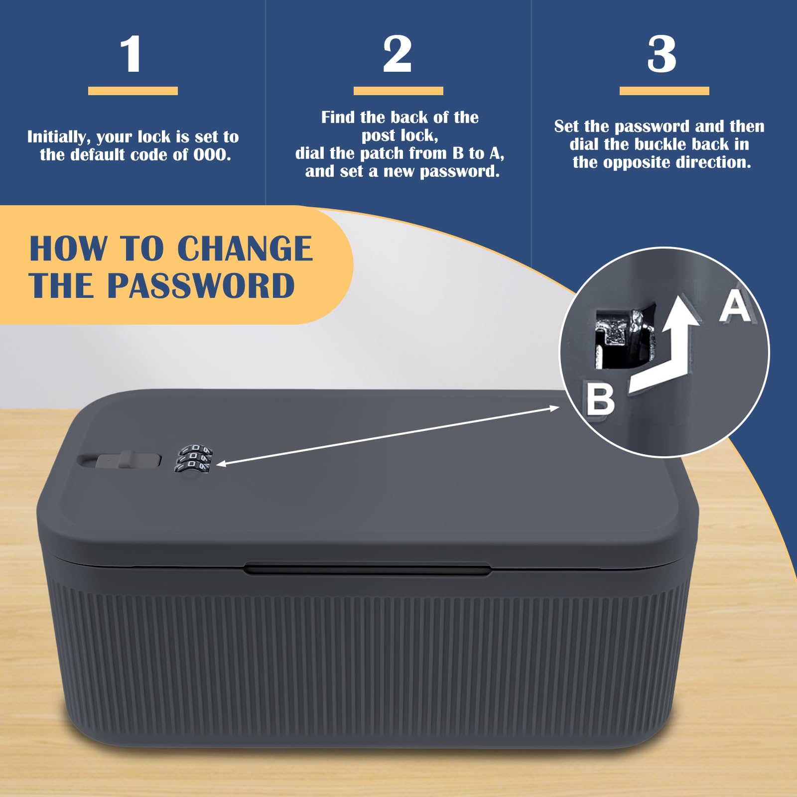View 4