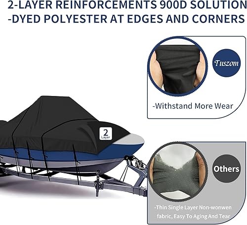 Miniatura 5 de Tuszom 800D - Cubierta de barco para consola central teñida 100% impermeable de poliéster de grado marino para consola central (17 pies a 19 pies de