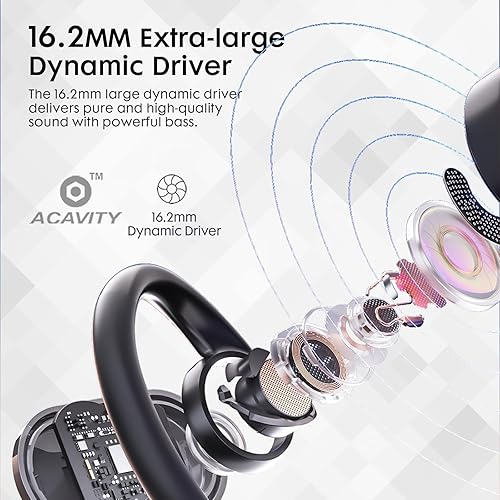 Miniatura 3 de Auriculares de oreja abierta, auriculares inalámbricos Bluetooth 5.3, ajuste cómodo y estable, controladores de 0.638 in, llamadas claras, a prueba
