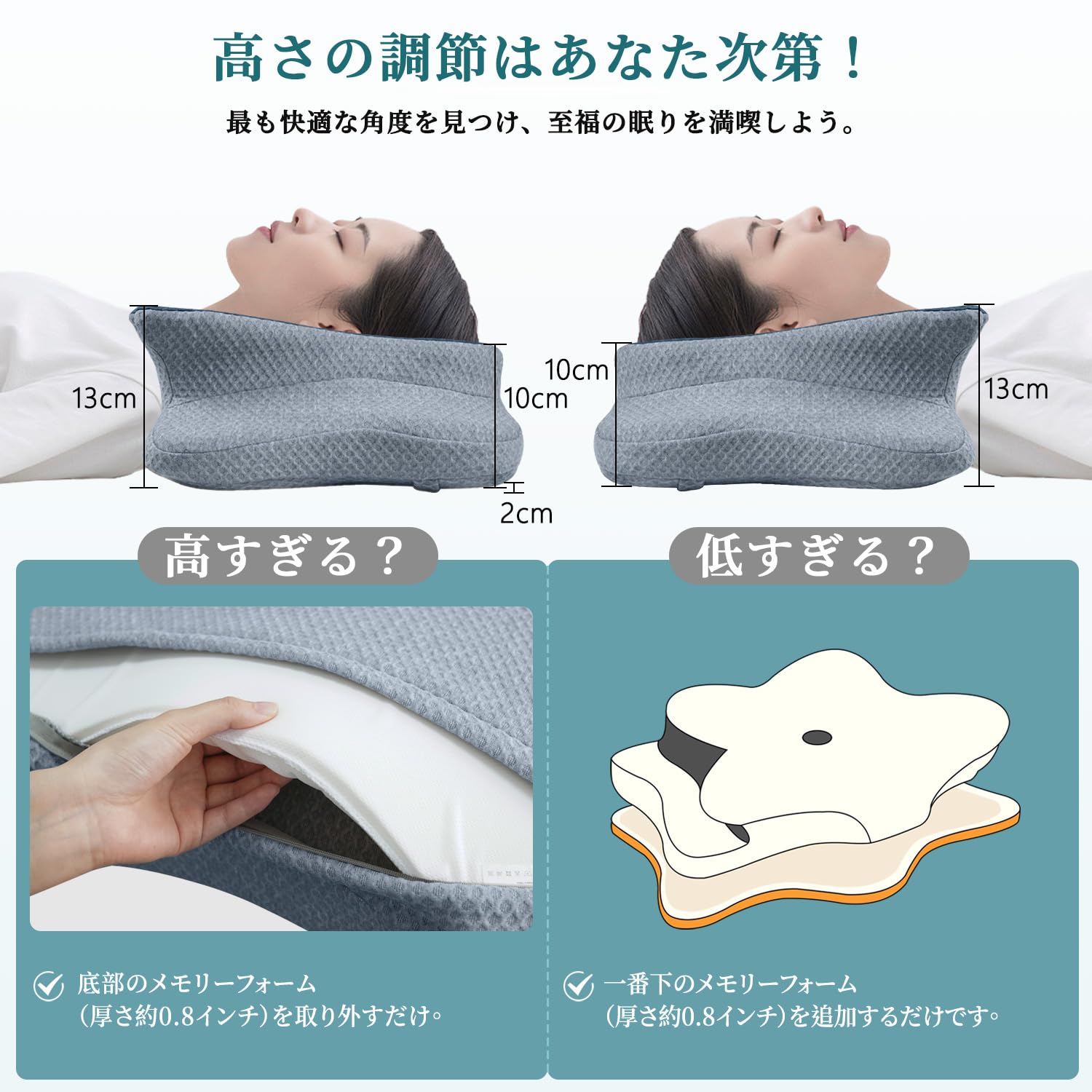Amazon｜CHxxy 頸部ネックピロー 痛みを和らげる 睡眠用 輪郭形状記憶